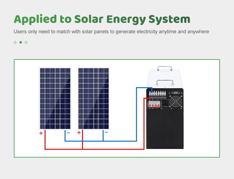 best solar inverter for home - applied to solar energy system