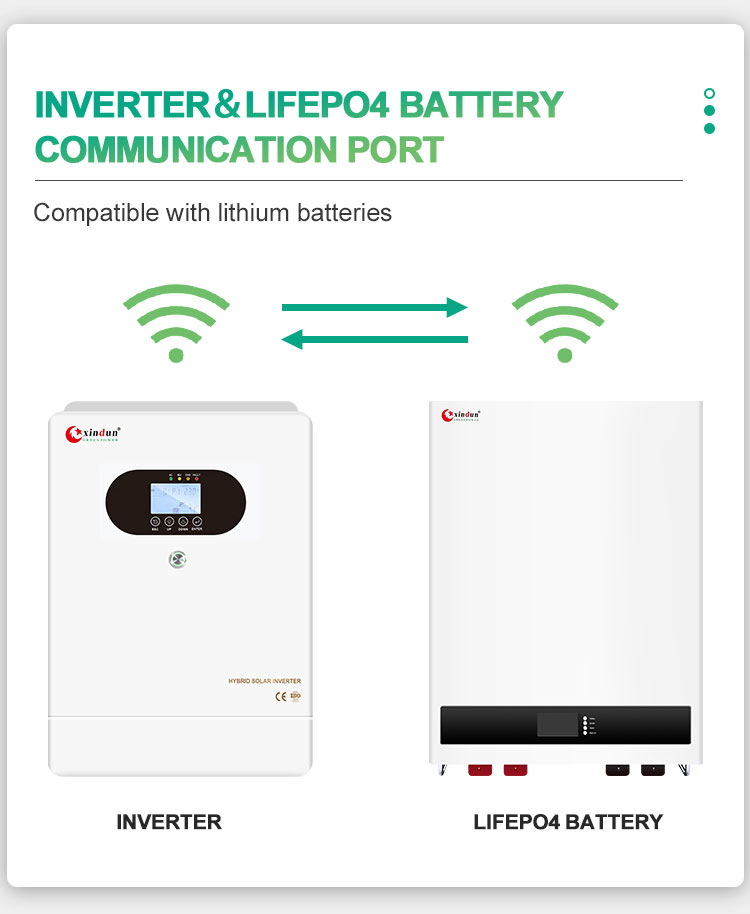 solar inverter on off grid with lifepo4 battery communication