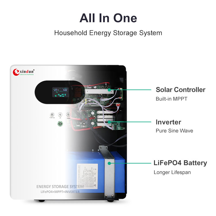 inverter with li ion battery mppt controller