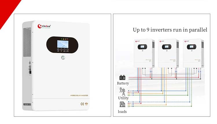 hp plus+ inverter solar power in zambia