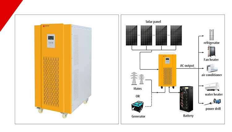 WD ecuador solar energy