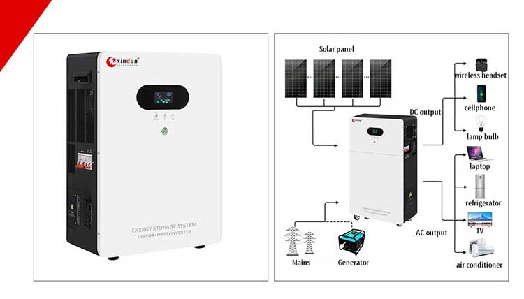 ESS-Li ecuador solar power generator 