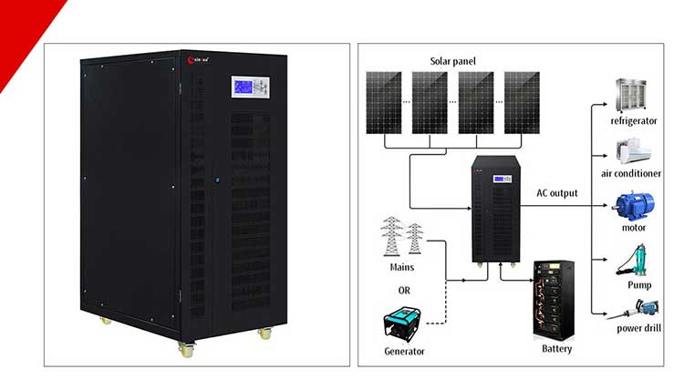 HDSX ecuador power inverter price