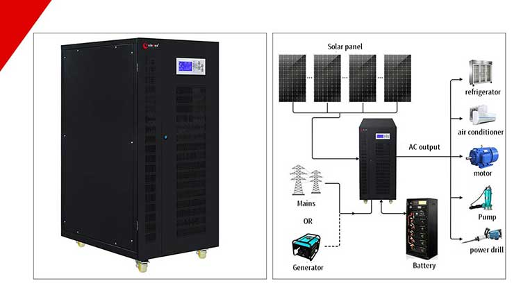 HDSX power inverter price in Ghana
