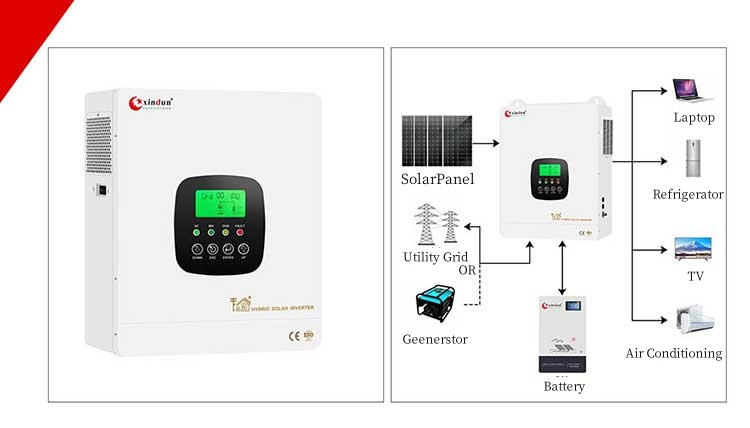 HFP hybrid solar inverter price in Ghana