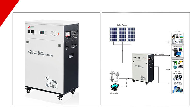 ESS all in one solar power generator