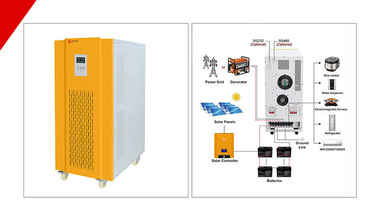 WD low frequency solar inverter in Peru