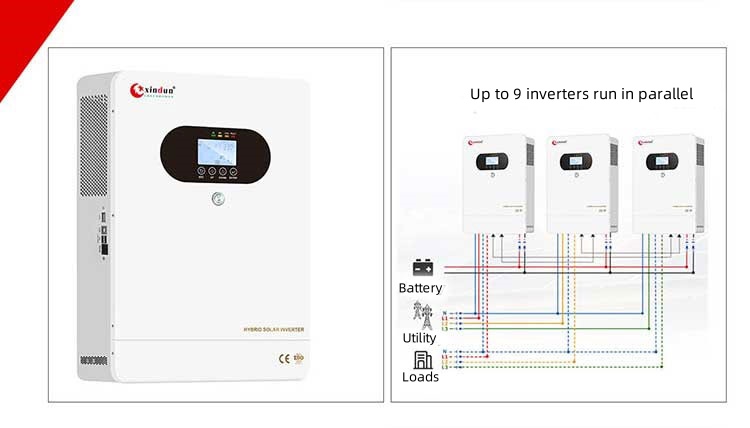 inverter power iraq