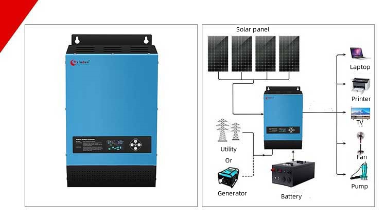 brazil solar power inverter