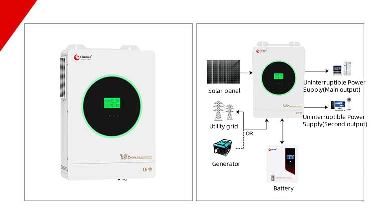 solar inverter indonesia