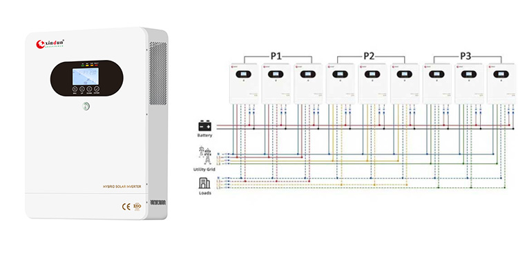 turkey solar inverter in parallel