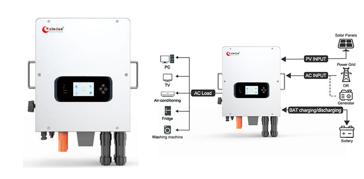 IP65 hybrid solar inverter turkey