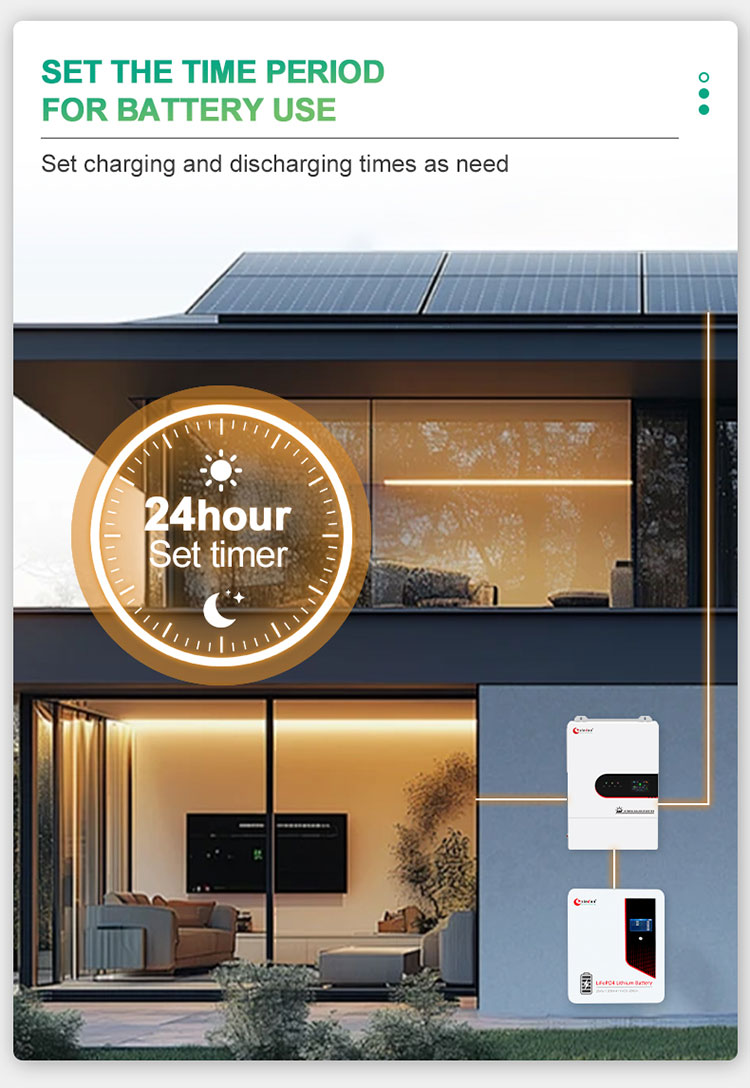 inverter charging and discharging times