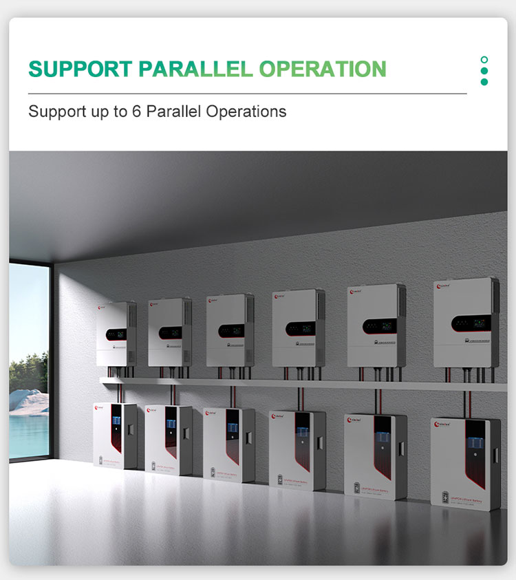 solar inverter in parallel