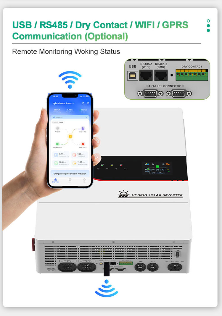 solar electricity inverter wifi