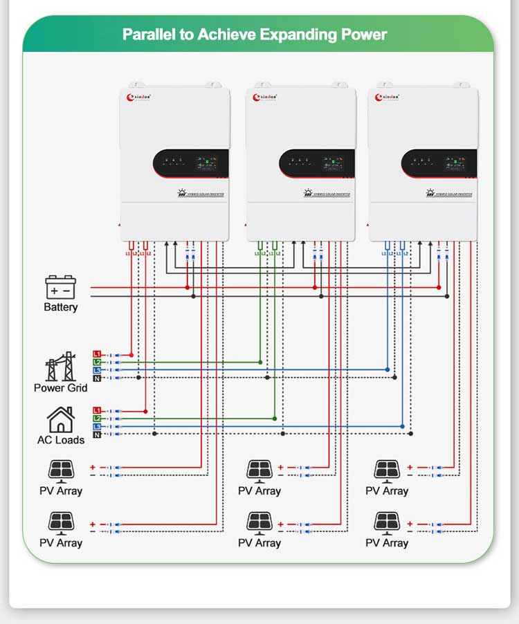parallel solar electricity inverter