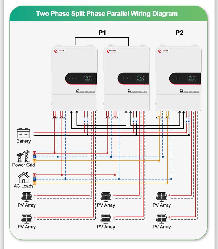 two phase split phase parallel solar inverter