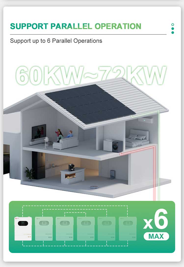 electric solar inverter in parallel