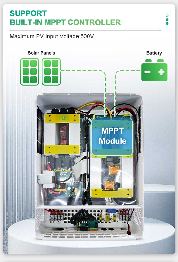 solar electric inverter pv input
