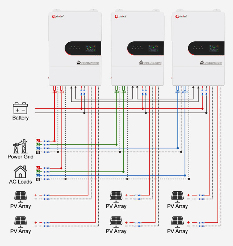 split phase inverter three phase output