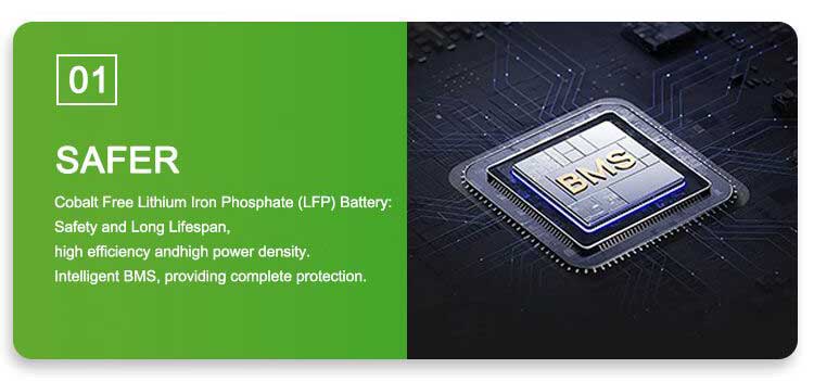 lithium ion battery 5kwh