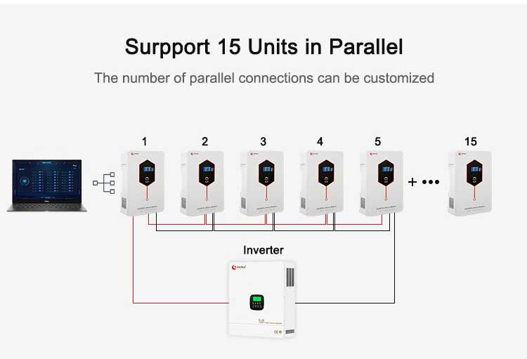 lithium ion battery in parallel