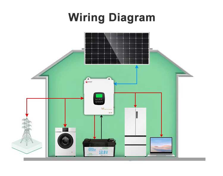 2560wh lithium battery wiring