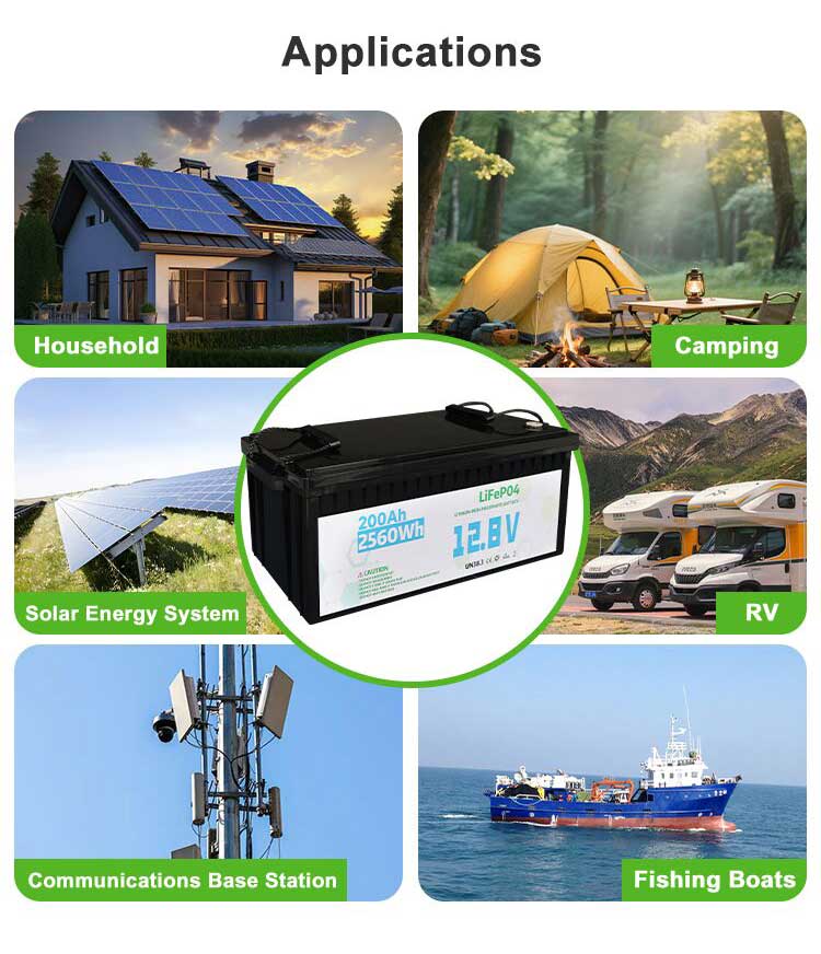 1920wh lithium battery application