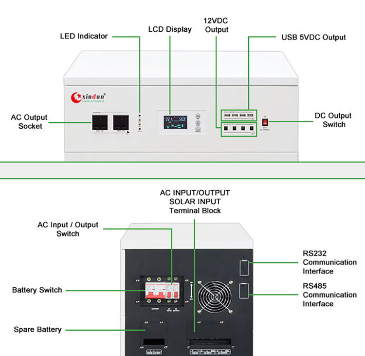 solar power generator 