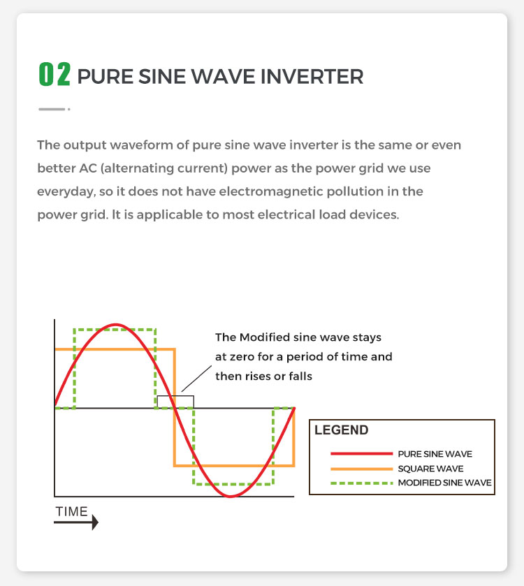 hybrid pure sine wave inverter