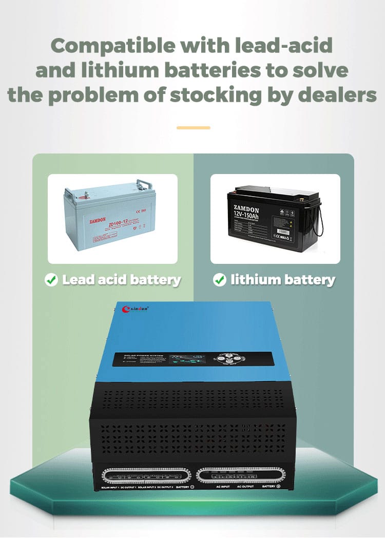 inverter and battery