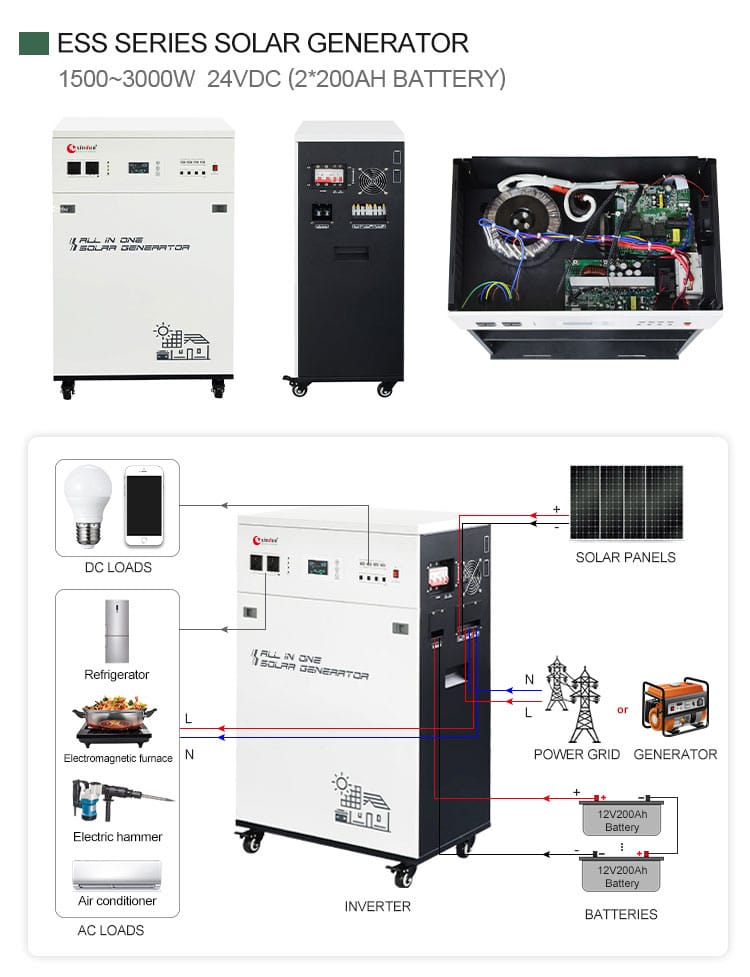 2kva solar inverter with battery wiring diagram