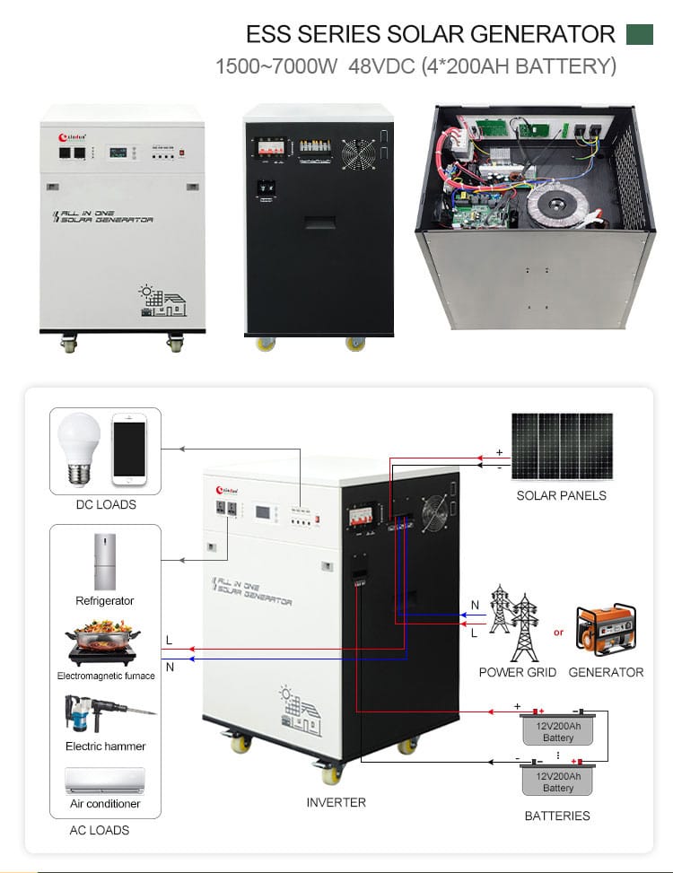 5kva solar inverter with battery wiring diagram