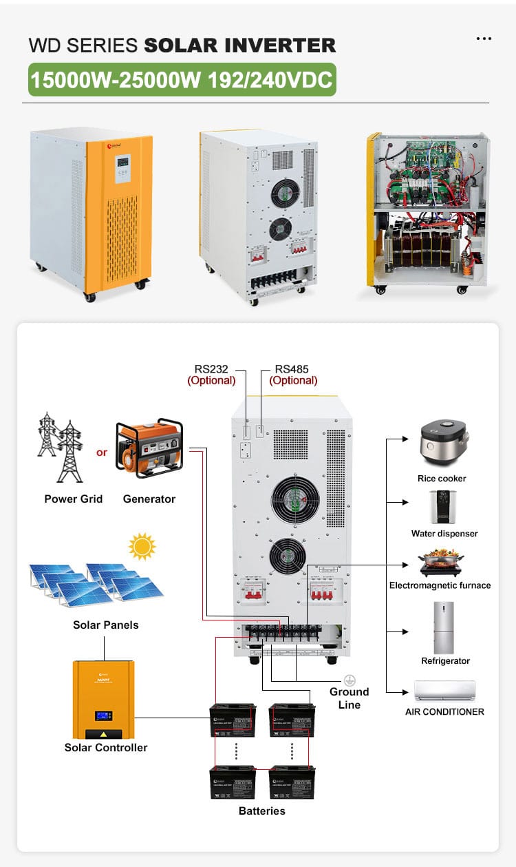 solar ups system for home 15kw 20kw 25kw