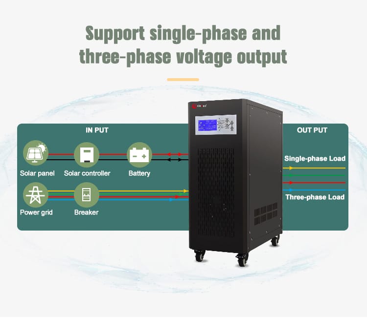 3 phase power inverter - output single-phase and 3 phase voltage