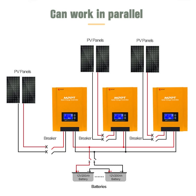 48v mppt can work in parallel