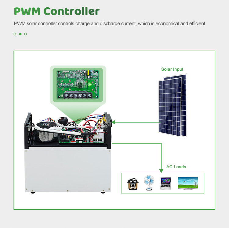 portable inverter with battery - built-in pwm controller