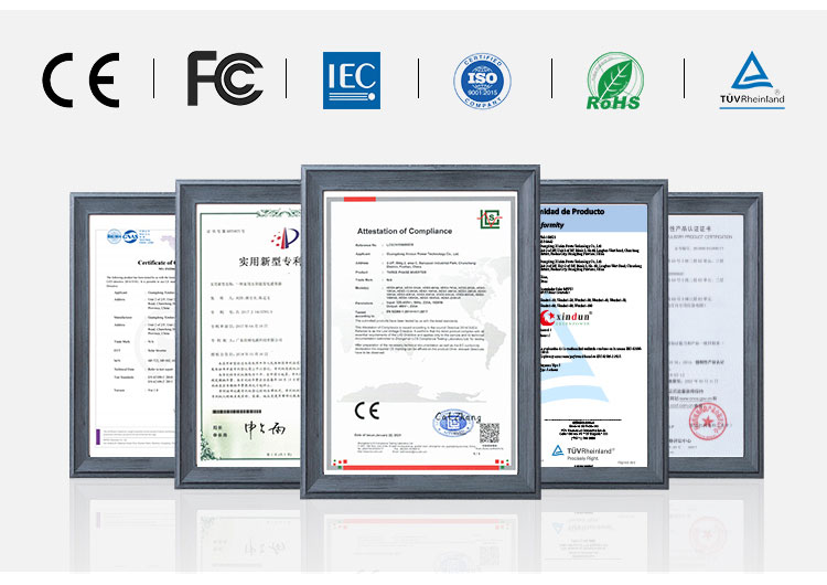 3 Phase Inverter Charger Patent Certification