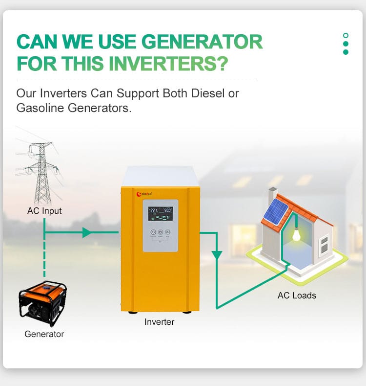 power inverter 1500w - support generator input