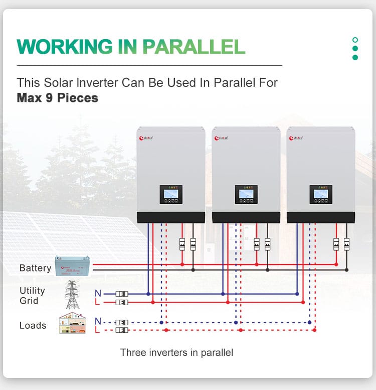 inverters in parallel single phase