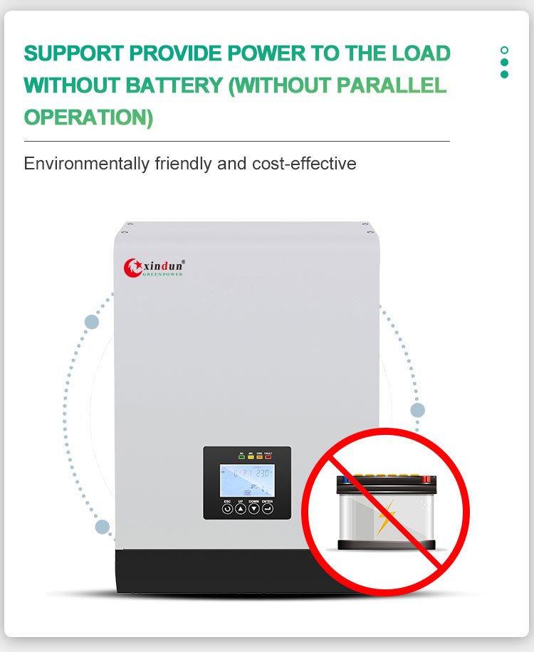best hybrid inverters - provide power to the load without battery
