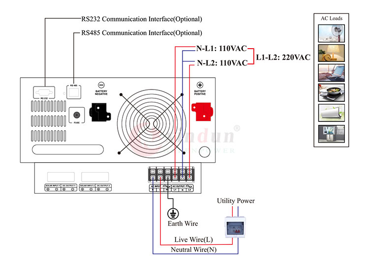 12V/24V/48V Split Phase Inverter Output 110V and 220V