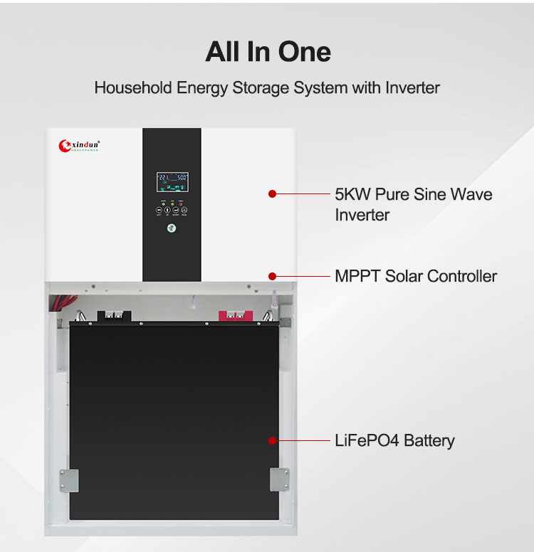 lithium battery with inverter controller