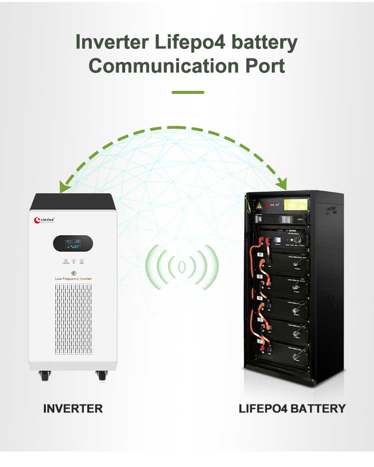 2 phase power inverter can communicate with the lithium battery