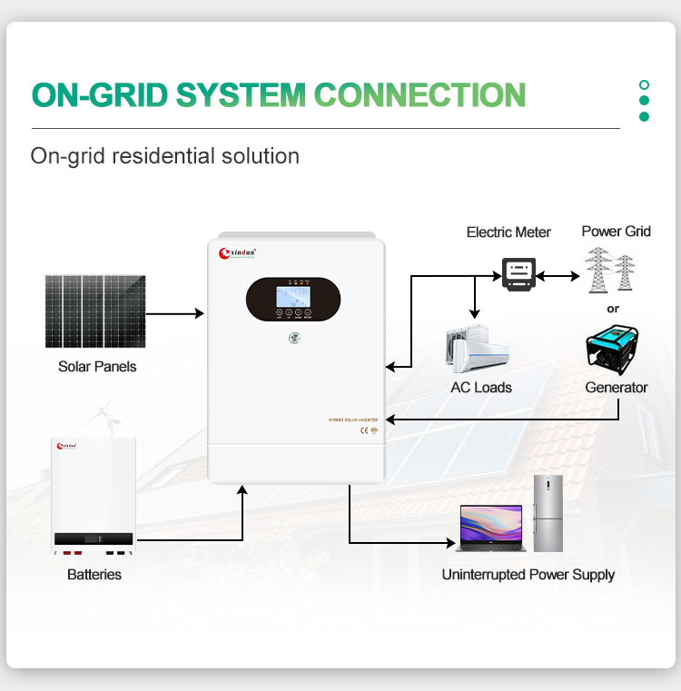 inverter hybrid on off grid 5kw connection
