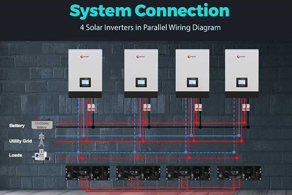 HP PLUS Series High Frequency Solar Inverter Parallel