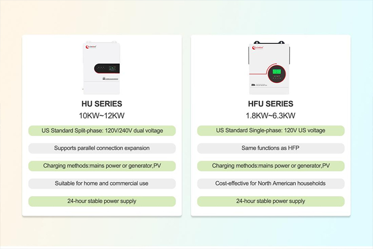 US Standard hybrid Inverters