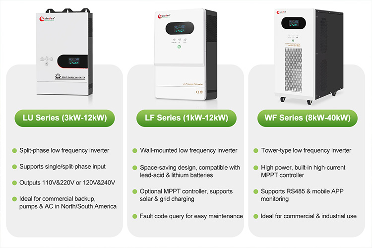 Low Frequency Inverter Series
