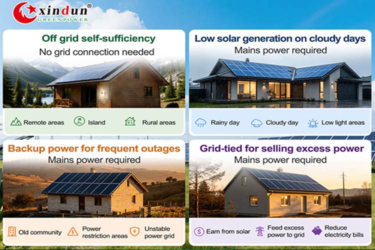 home hybrid inverter