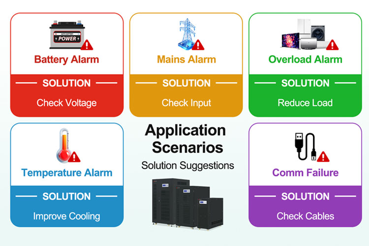 inverter maintenance